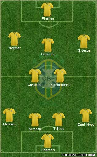 Brazil Formation 2017