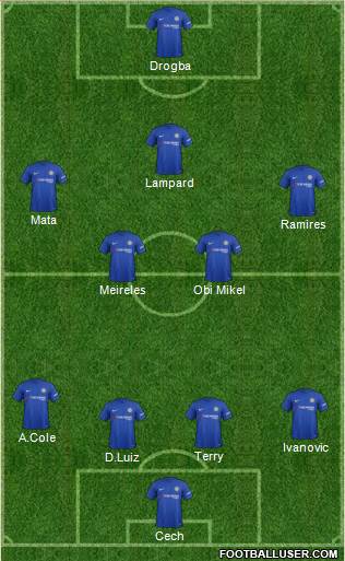 Chelsea Formation 2017