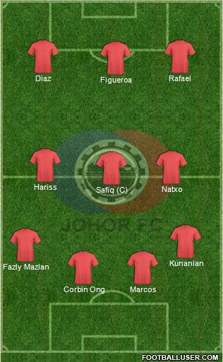 Johor Football Club Formation 2017