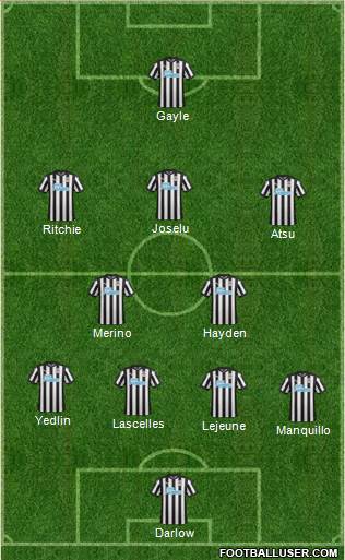 Newcastle United Formation 2017