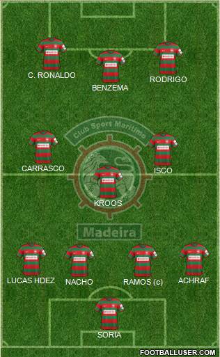 Clube Sport Marítimo - SAD Formation 2017