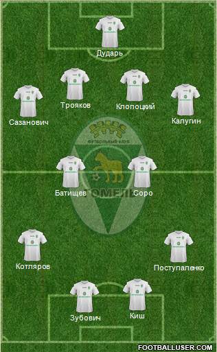 FC Gomel Formation 2017
