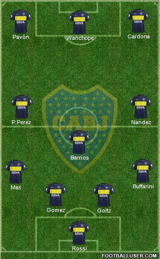 Boca Juniors Formation 2017