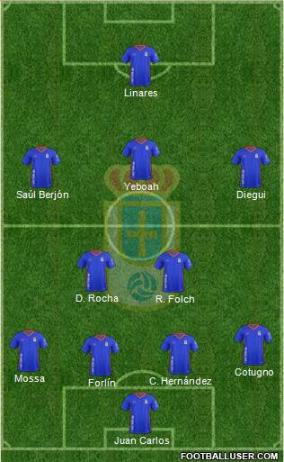 Real Oviedo S.A.D. Formation 2017