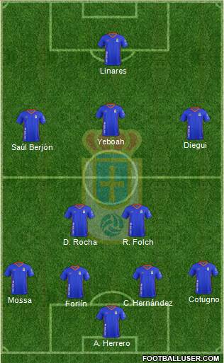 Real Oviedo S.A.D. Formation 2017