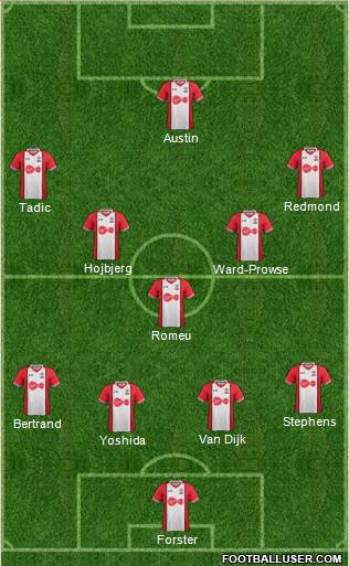 Southampton Formation 2017