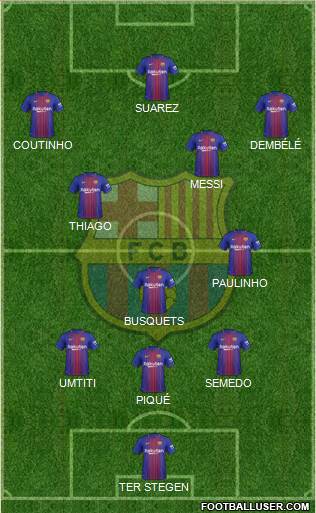 F.C. Barcelona Formation 2017