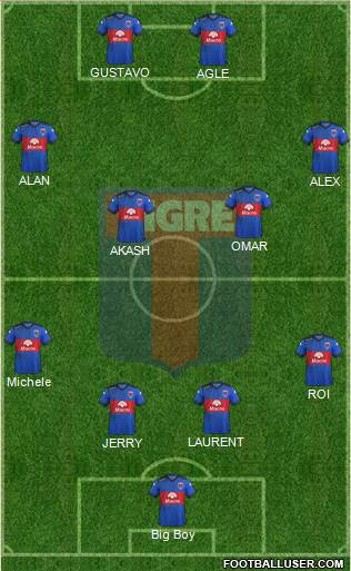Tigre Formation 2017