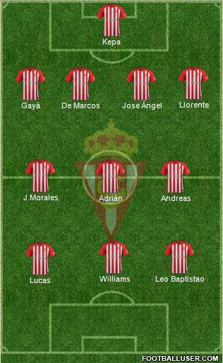 Real Sporting S.A.D. Formation 2017