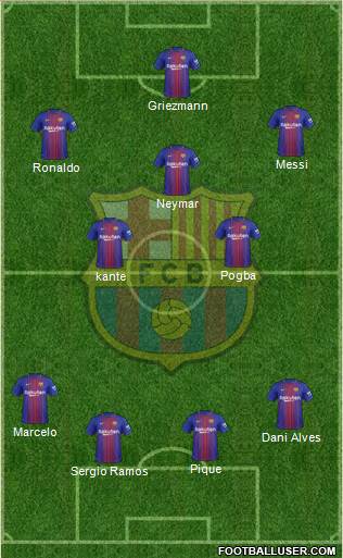 F.C. Barcelona Formation 2017