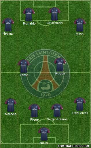 Paris Saint-Germain Formation 2017