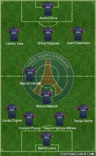 Paris Saint-Germain Formation 2017