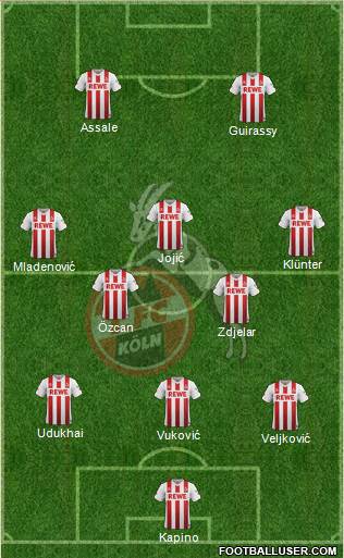 1.FC Köln Formation 2017