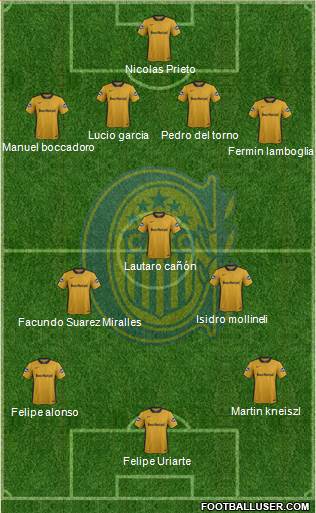 Rosario Central Formation 2017