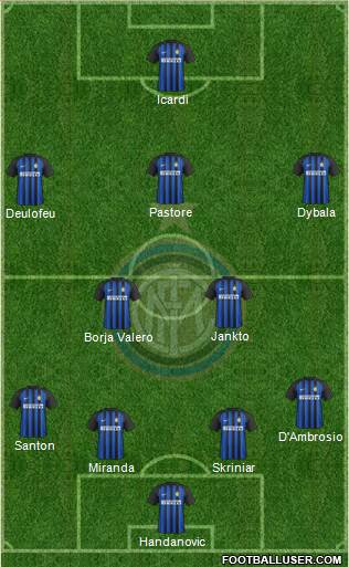 F.C. Internazionale Formation 2017