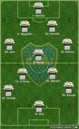 Boca Juniors Formation 2017