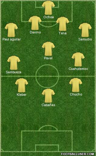 Fifa Team Formation 2017
