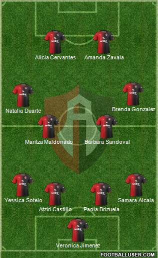 Club Deportivo Atlas Formation 2017