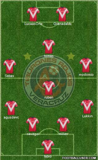 Club Tiburones Rojos de Veracruz 4-1-3-2 football formation