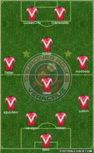 Club Tiburones Rojos de Veracruz Formation 2017