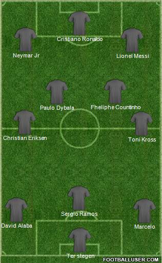 Dream Team Formation 2017