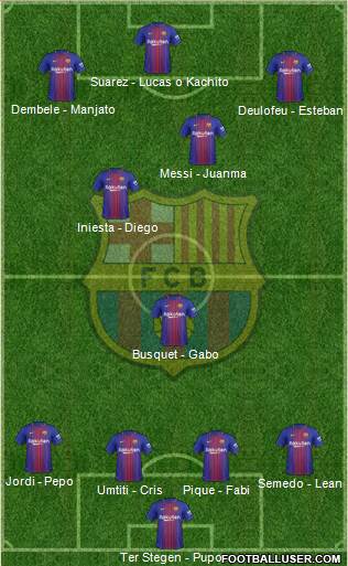 F.C. Barcelona Formation 2017