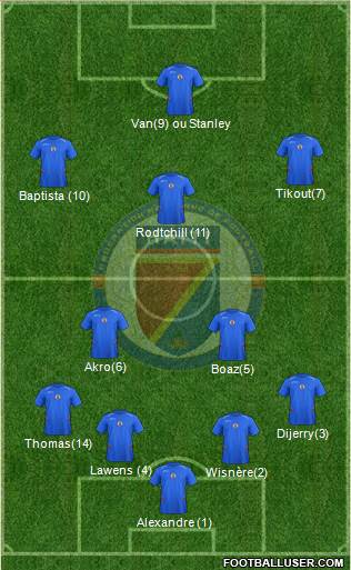 Haiti 4-4-2 football formation