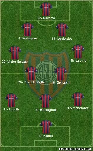 San Lorenzo de Almagro Formation 2017