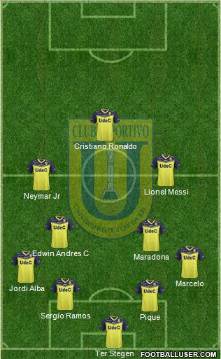 CCD Universidad de Concepción 4-3-3 football formation
