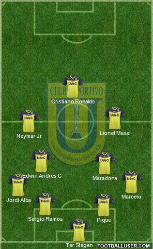 CCD Universidad de Concepción Formation 2017