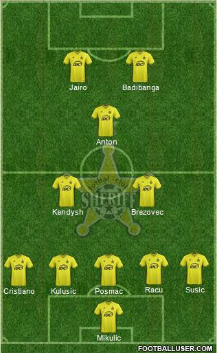 FC Sheriff Tiraspol Formation 2017