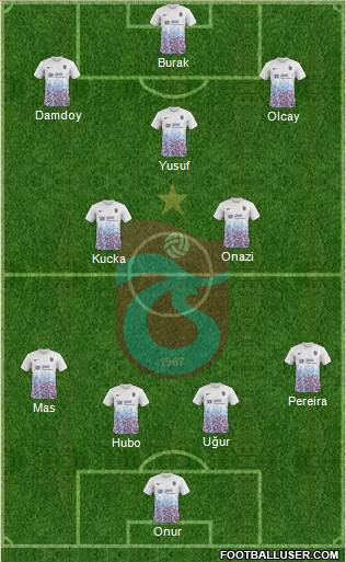 Trabzonspor Formation 2017