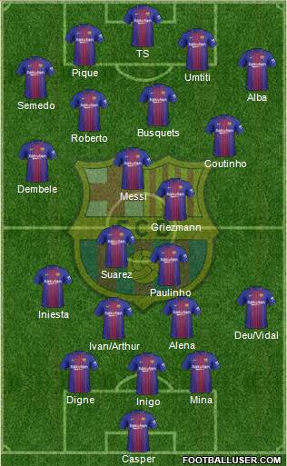 F.C. Barcelona Formation 2017