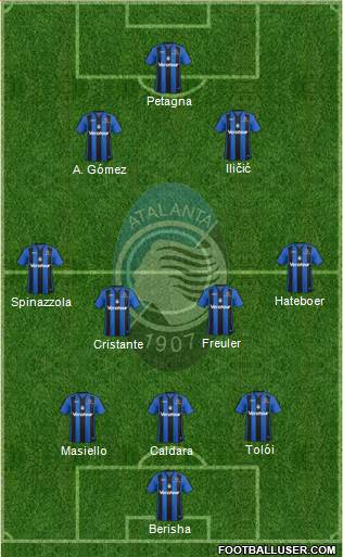Atalanta Formation 2017