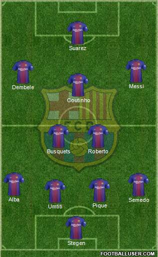 F.C. Barcelona Formation 2017