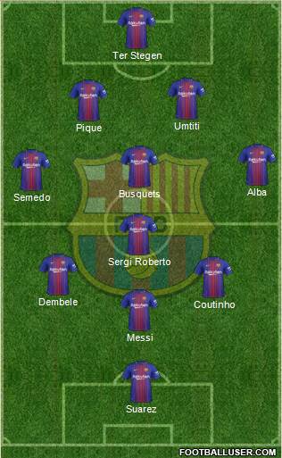 F.C. Barcelona Formation 2017