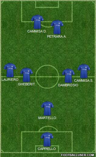 Chelsea Formation 2017