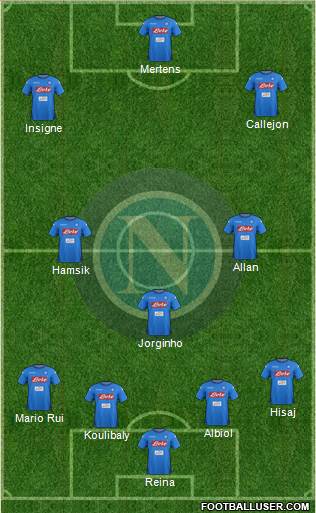 Napoli Formation 2017