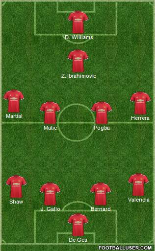 Manchester United Formation 2017