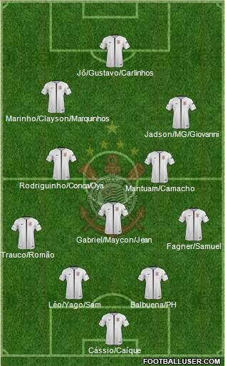 SC Corinthians Paulista Formation 2017
