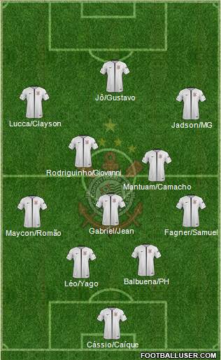 SC Corinthians Paulista Formation 2017
