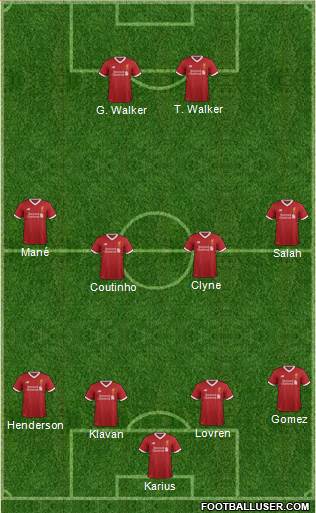 Liverpool Formation 2017