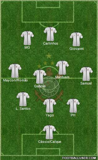 SC Corinthians Paulista Formation 2017