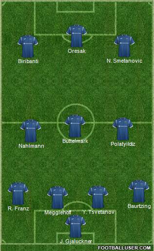 Championship Manager Team Formation 2017