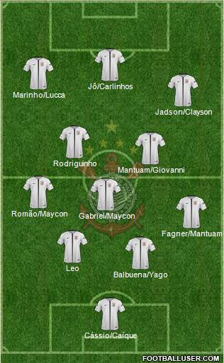 SC Corinthians Paulista Formation 2017