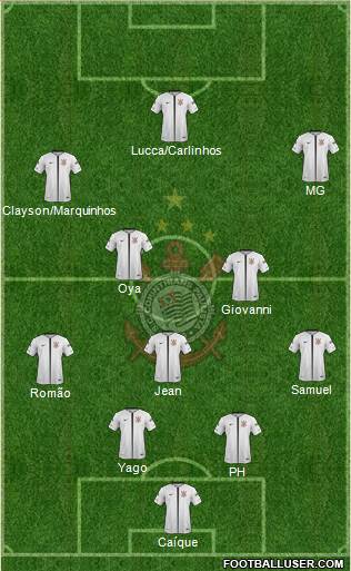 SC Corinthians Paulista Formation 2017