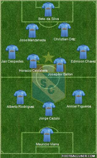C Sporting Cristal S.A. Formation 2017