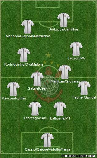 SC Corinthians Paulista Formation 2017