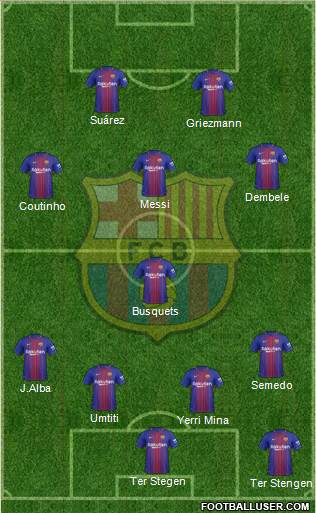 F.C. Barcelona Formation 2017
