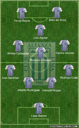 C Alianza Lima Formation 2017